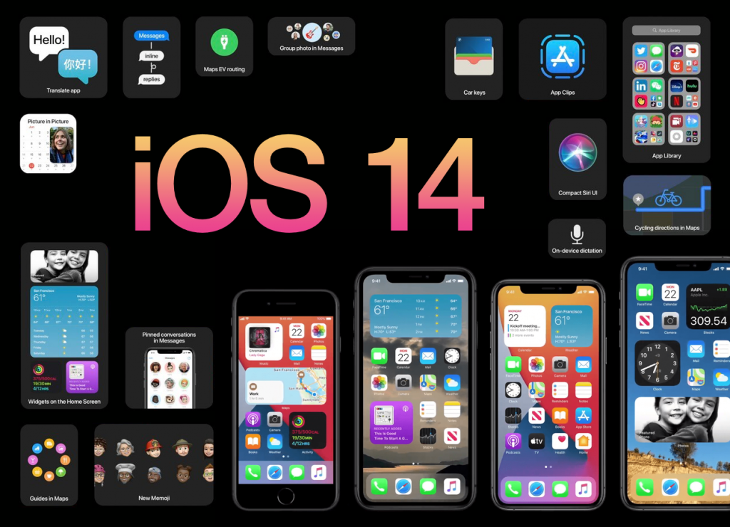 Nový Apple iOS 14